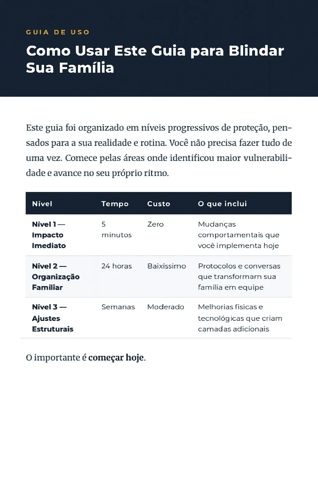 Guia de Uso e Protocolos de Segurança do eBook Não Seja o Alvo